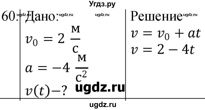 ГДЗ (Решебник) по физике 10 класс (сборник задач) Парфентьева Н.А. / задача / 60