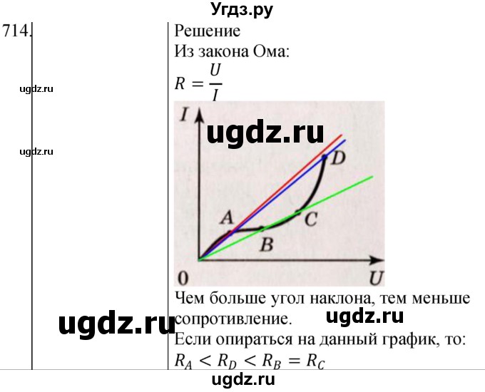 ГДЗ (Решебник) по физике 10 класс (сборник задач) Парфентьева Н.А. / задача / 714