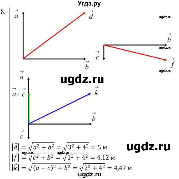 ГДЗ (Решебник) по физике 10 класс (сборник задач) Парфентьева Н.А. / задача / 8