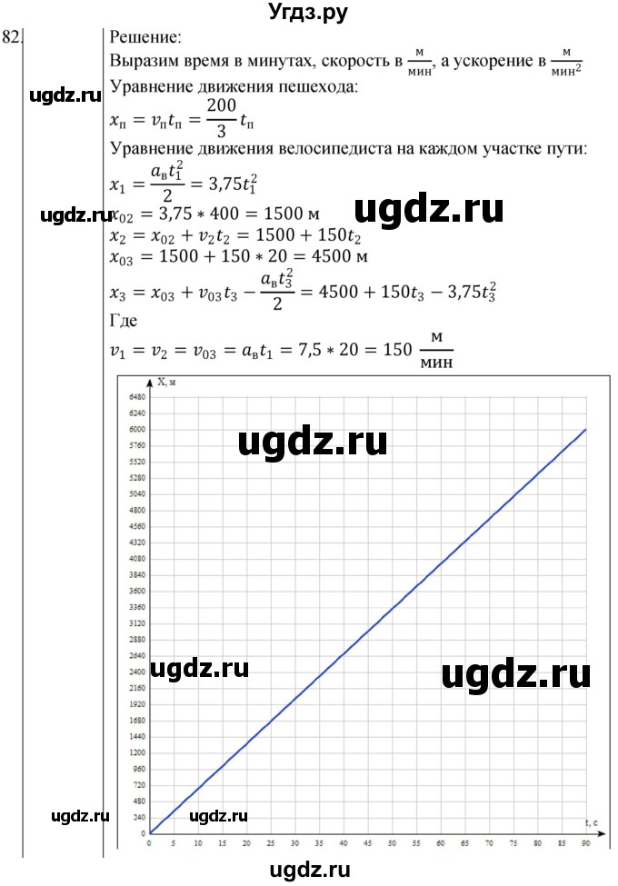 ГДЗ (Решебник) по физике 10 класс (сборник задач) Парфентьева Н.А. / задача / 82
