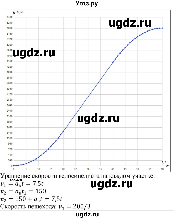 ГДЗ (Решебник) по физике 10 класс (сборник задач) Парфентьева Н.А. / задача / 82(продолжение 2)