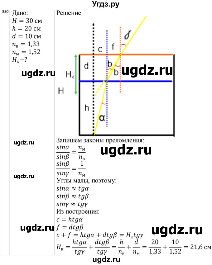 ГДЗ (Решебник) по физике 10 класс (сборник задач) Парфентьева Н.А. / задача / 880