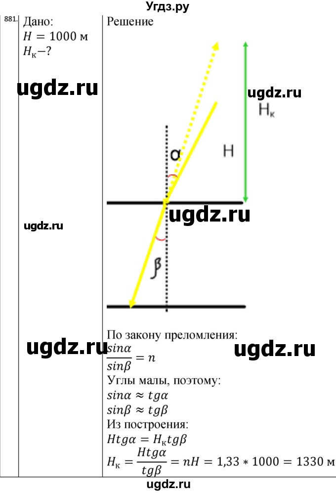 ГДЗ (Решебник) по физике 10 класс (сборник задач) Парфентьева Н.А. / задача / 881