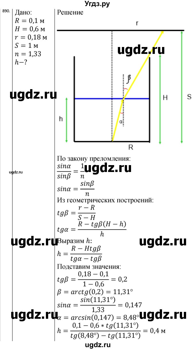 ГДЗ (Решебник) по физике 10 класс (сборник задач) Парфентьева Н.А. / задача / 890