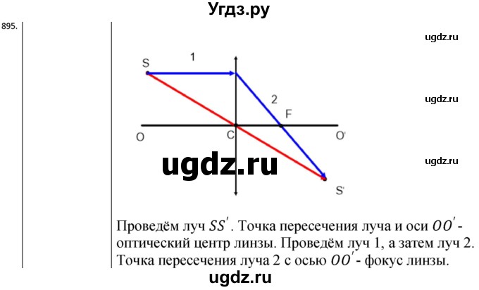 ГДЗ (Решебник) по физике 10 класс (сборник задач) Парфентьева Н.А. / задача / 895