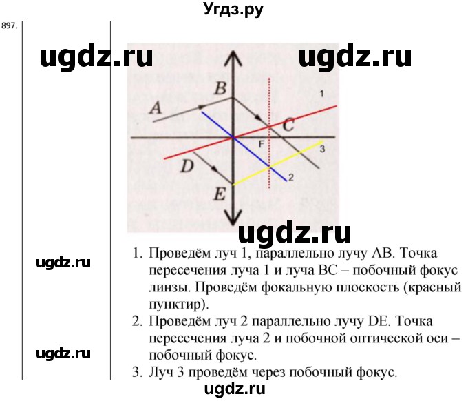ГДЗ (Решебник) по физике 10 класс (сборник задач) Парфентьева Н.А. / задача / 897