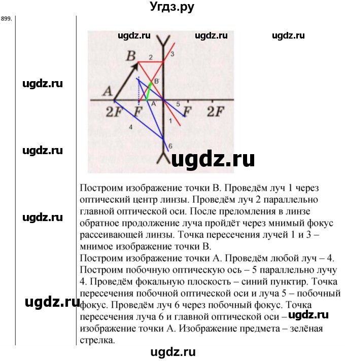 ГДЗ (Решебник) по физике 10 класс (сборник задач) Парфентьева Н.А. / задача / 899