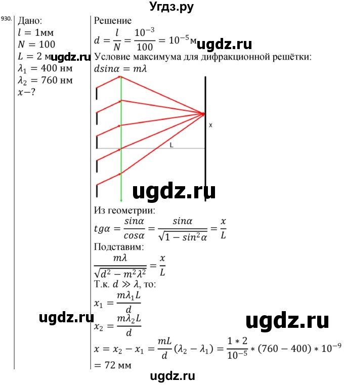 ГДЗ (Решебник) по физике 10 класс (сборник задач) Парфентьева Н.А. / задача / 930