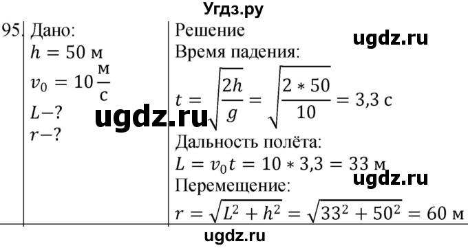 ГДЗ (Решебник) по физике 10 класс (сборник задач) Парфентьева Н.А. / задача / 95