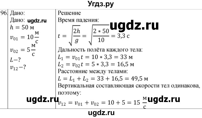 ГДЗ (Решебник) по физике 10 класс (сборник задач) Парфентьева Н.А. / задача / 96
