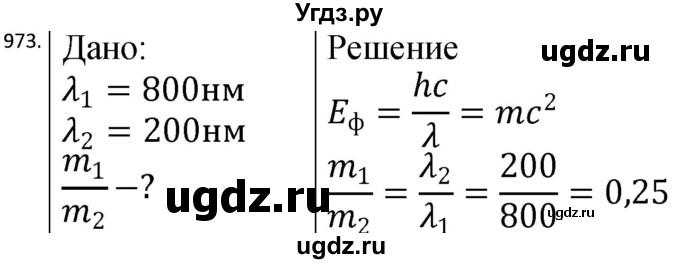 ГДЗ (Решебник) по физике 10 класс (сборник задач) Парфентьева Н.А. / задача / 973