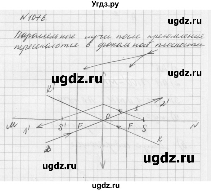 ГДЗ (Решебник №1) по физике 10 класс (задачник) А.П. Рымкевич / номер / 1076