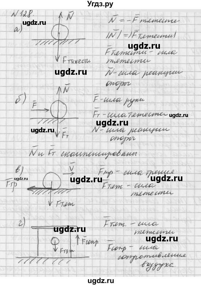 ГДЗ (Решебник №1) по физике 10 класс (задачник) А.П. Рымкевич / номер / 128