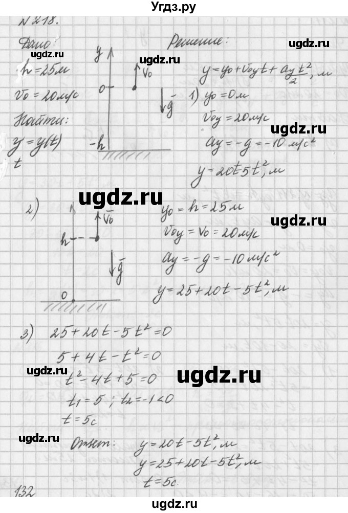 ГДЗ (Решебник №1) по физике 10 класс (задачник) А.П. Рымкевич / номер / 218