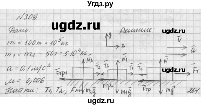 ГДЗ (Решебник №1) по физике 10 класс (задачник) А.П. Рымкевич / номер / 309