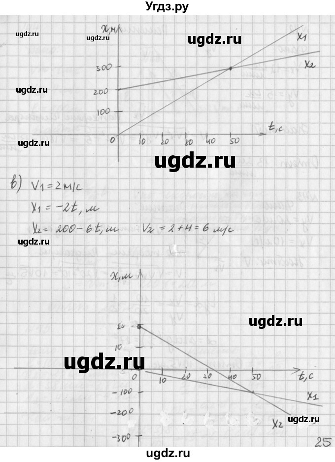 ГДЗ (Решебник №1) по физике 10 класс (задачник) А.П. Рымкевич / номер / 41(продолжение 2)
