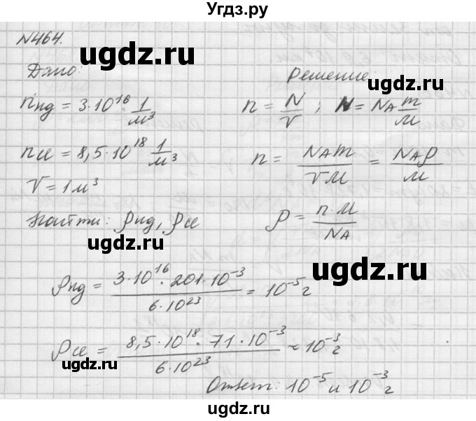 ГДЗ (Решебник №1) по физике 10 класс (задачник) А.П. Рымкевич / номер / 464
