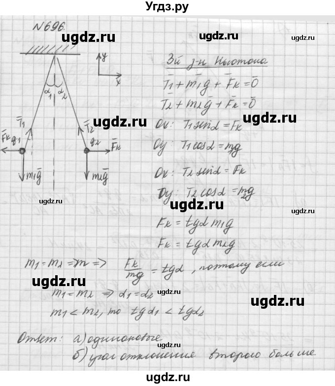 ГДЗ (Решебник №1) по физике 10 класс (задачник) А.П. Рымкевич / номер / 696
