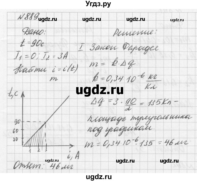ГДЗ (Решебник №1) по физике 10 класс (задачник) А.П. Рымкевич / номер / 889