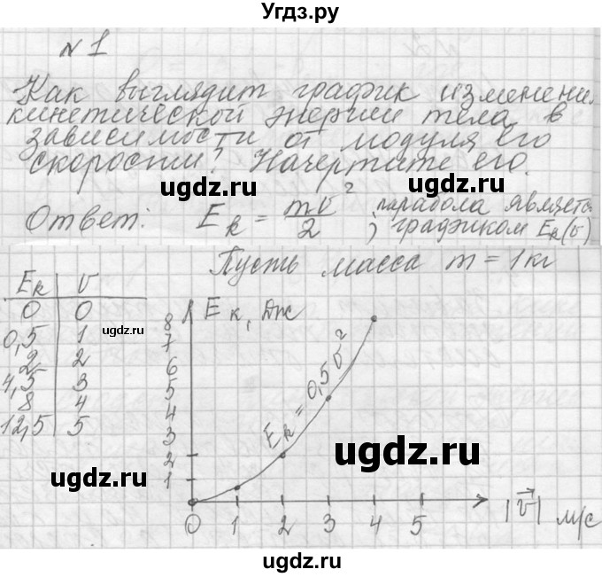 ГДЗ (решебник) по физике 10 класс Г.Я. Мякишев / вопрос после параграфа / §46 / 1