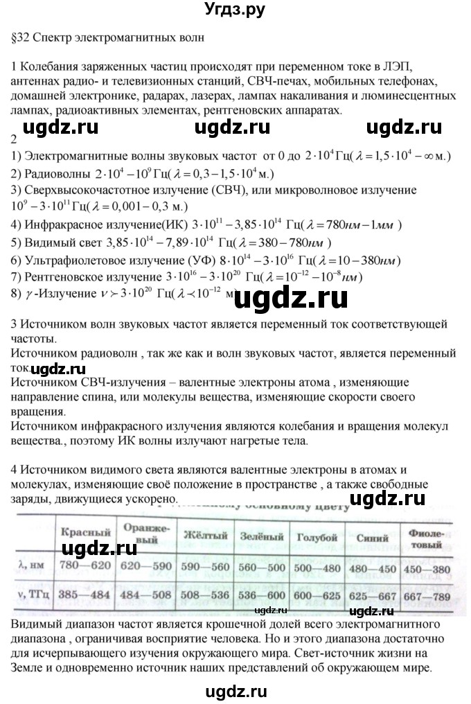ГДЗ (Решебник ) по физике 11 класс Касьянов В.А. / вопросы в конце параграфа / 32