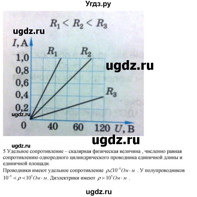 ГДЗ (Решебник ) по физике 11 класс Касьянов В.А. / вопросы в конце параграфа / 4(продолжение 2)