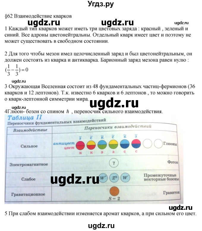 ГДЗ (Решебник ) по физике 11 класс Касьянов В.А. / вопросы в конце параграфа / 62