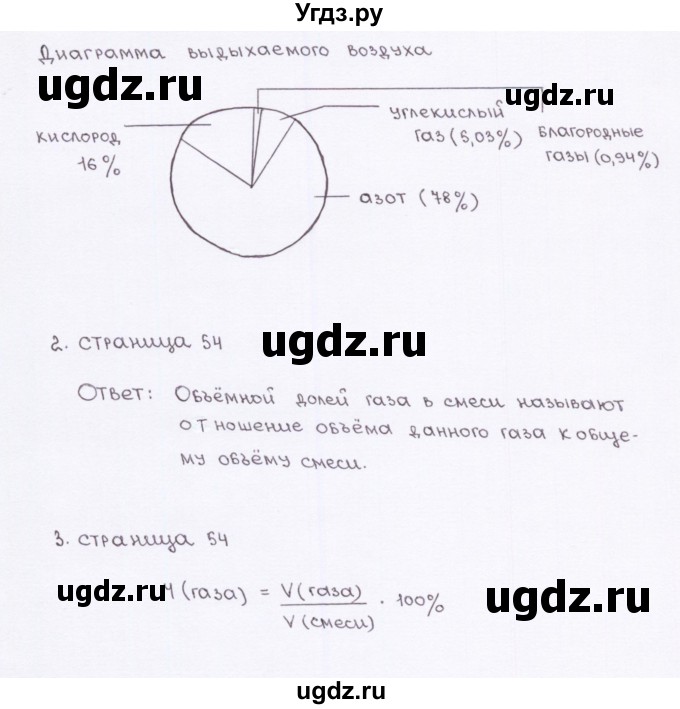 ГДЗ (Решебник) по химии 7 класс (рабочая тетрадь) О.С. Габриелян / страница-№ / 54(продолжение 2)