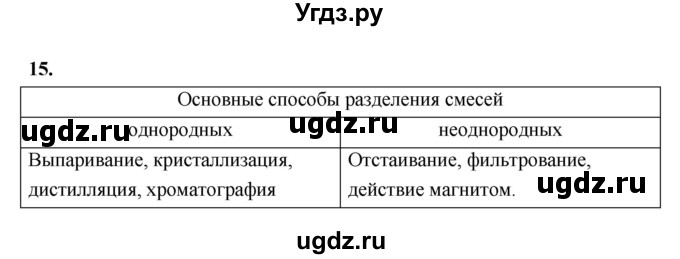 ГДЗ (Решебник (2023)) по химии 8 класс (рабочая тетрадь) Габрусева Н.И. / упражнение / 15