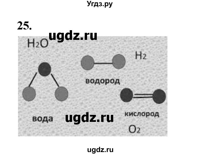 ГДЗ (Решебник (2023)) по химии 8 класс (рабочая тетрадь) Габрусева Н.И. / упражнение / 25