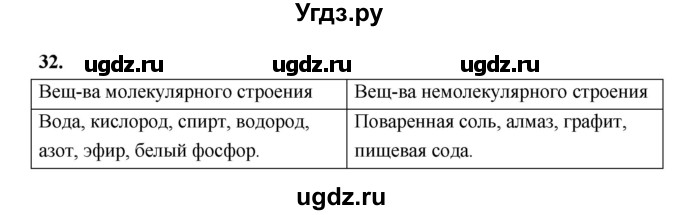 ГДЗ (Решебник (2023)) по химии 8 класс (рабочая тетрадь) Габрусева Н.И. / упражнение / 32