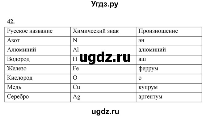 ГДЗ (Решебник (2023)) по химии 8 класс (рабочая тетрадь) Габрусева Н.И. / упражнение / 42