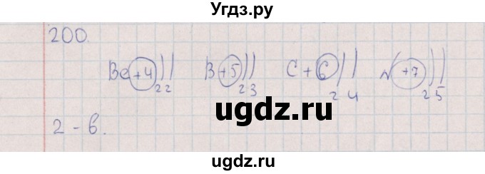 ГДЗ (Решебник (2016)) по химии 8 класс (рабочая тетрадь) Габрусева Н.И. / упражнение / 200