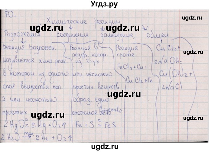 ГДЗ (Решебник (2016)) по химии 8 класс (рабочая тетрадь) Габрусева Н.И. / упражнение / 70