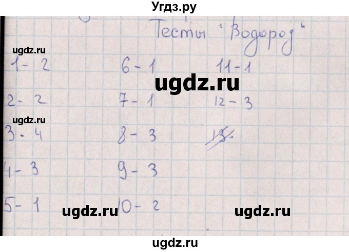 ГДЗ (Решебник (2016)) по химии 8 класс (рабочая тетрадь) Габрусева Н.И. / тесты (тема) / тема 3 (вариант) / 1