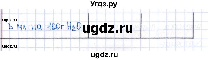 ГДЗ (Решебник №1) по химии 8 класс (рабочая тетрадь) Еремин В.В. / § 14 / 4(продолжение 2)