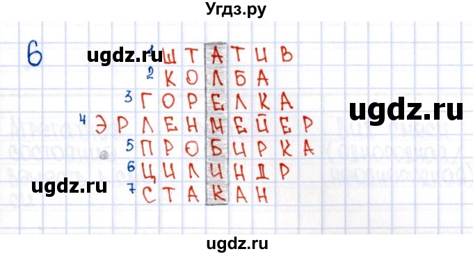 ГДЗ (Решебник №1) по химии 8 класс (рабочая тетрадь) Еремин В.В. / § 3 / 6