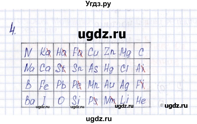 ГДЗ (Решебник №1) по химии 8 класс (рабочая тетрадь) Еремин В.В. / § 7 / 4