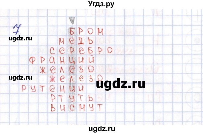 ГДЗ (Решебник №1) по химии 8 класс (рабочая тетрадь) Еремин В.В. / § 7 / 7