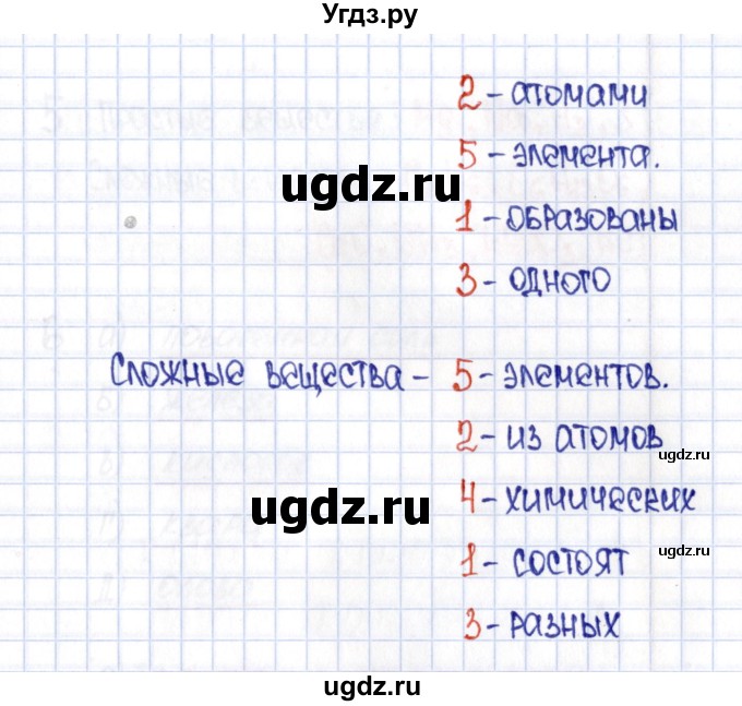 ГДЗ (Решебник №1) по химии 8 класс (рабочая тетрадь) Еремин В.В. / § 10 / 1(продолжение 2)