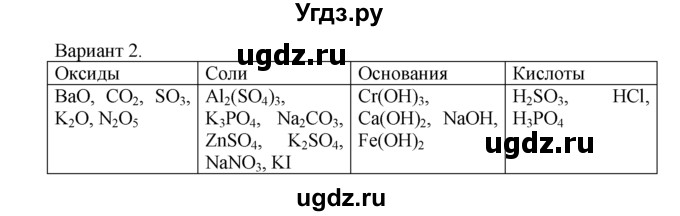 ГДЗ (Решебник) по химии 8 класс (дидактический материал) А.М. Радецкий / 8 класс / тема 5 / работа 1 / 2