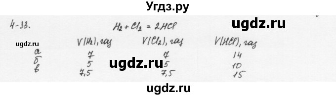 ГДЗ (Решебник) по химии 8 класс (задачник) Н.Е. Кузнецова / Глава  4 / 4.33