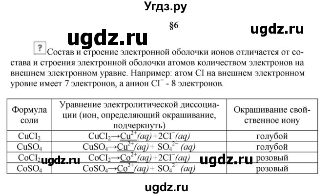 ГДЗ (Решебник № 1) по химии 9 класс Кузнецова Н.Е. / вопрос внутри параграфа / §6