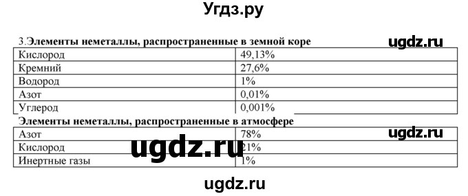 ГДЗ (Решебник № 2) по химии 9 класс Кузнецова Н.Е. / параграф / § 12 / 3