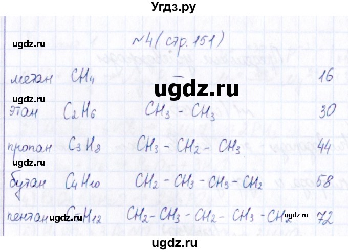 ГДЗ (Решебник) по химии 9 класс (рабочая тетрадь) Габриелян О.С. / страница / 151