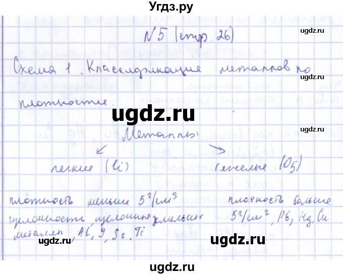 ГДЗ (Решебник) по химии 9 класс (рабочая тетрадь) Габриелян О.С. / страница / 26