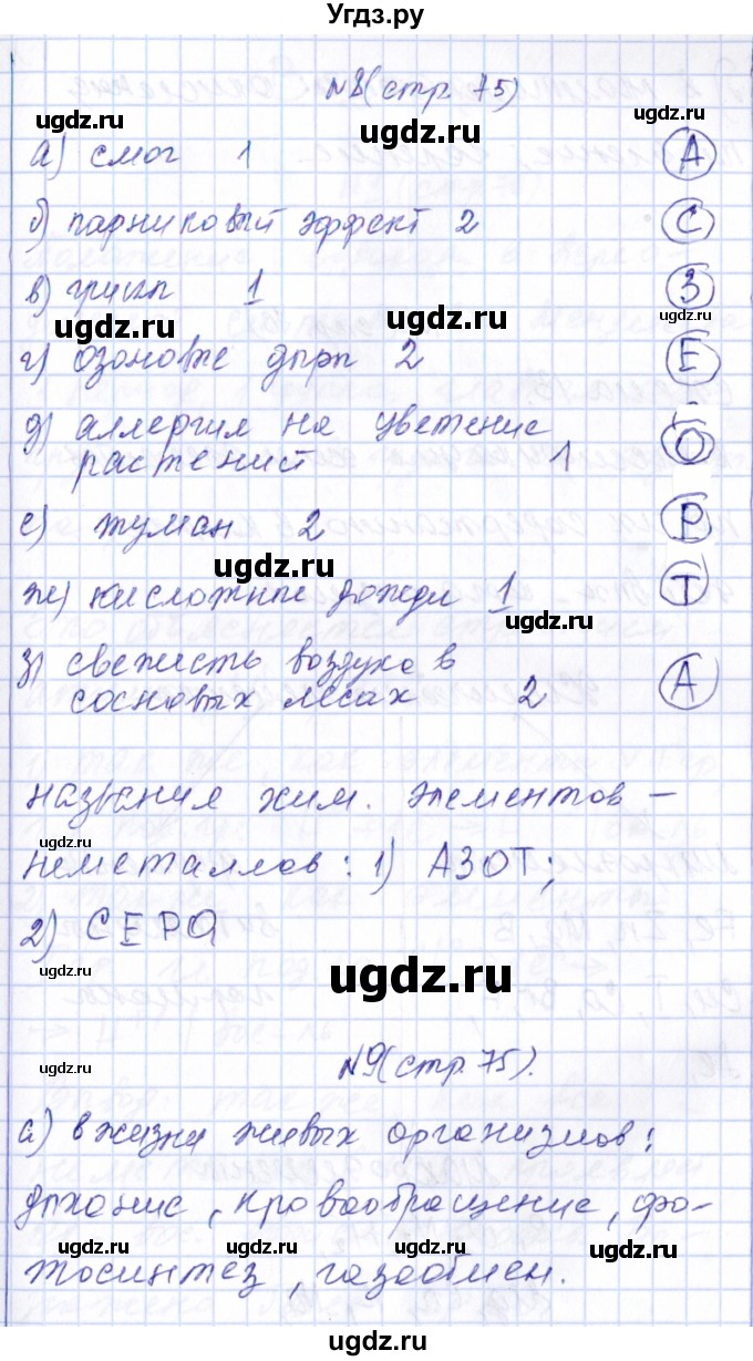 ГДЗ (Решебник) по химии 9 класс (рабочая тетрадь) Габриелян О.С. / страница / 75(продолжение 2)