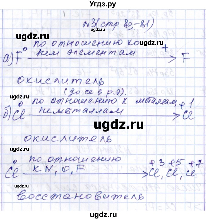 ГДЗ (Решебник) по химии 9 класс (рабочая тетрадь) Габриелян О.С. / страница / 80