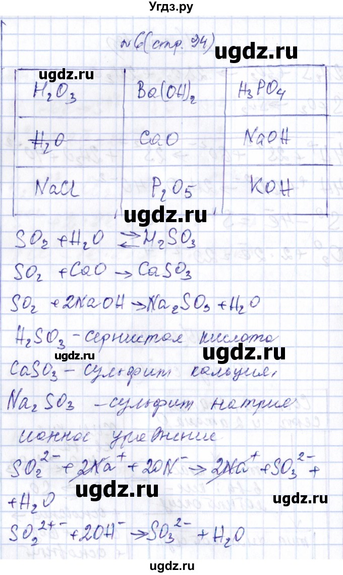 ГДЗ (Решебник) по химии 9 класс (рабочая тетрадь) Габриелян О.С. / страница / 94