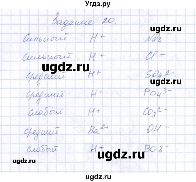 ГДЗ (Решебник) по химии 9 класс (рабочая тетрадь) Н.И. Габрусева / упражнение / 20